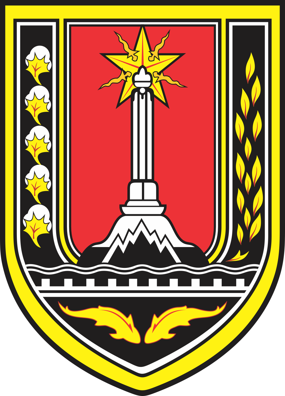 Lambang Kota