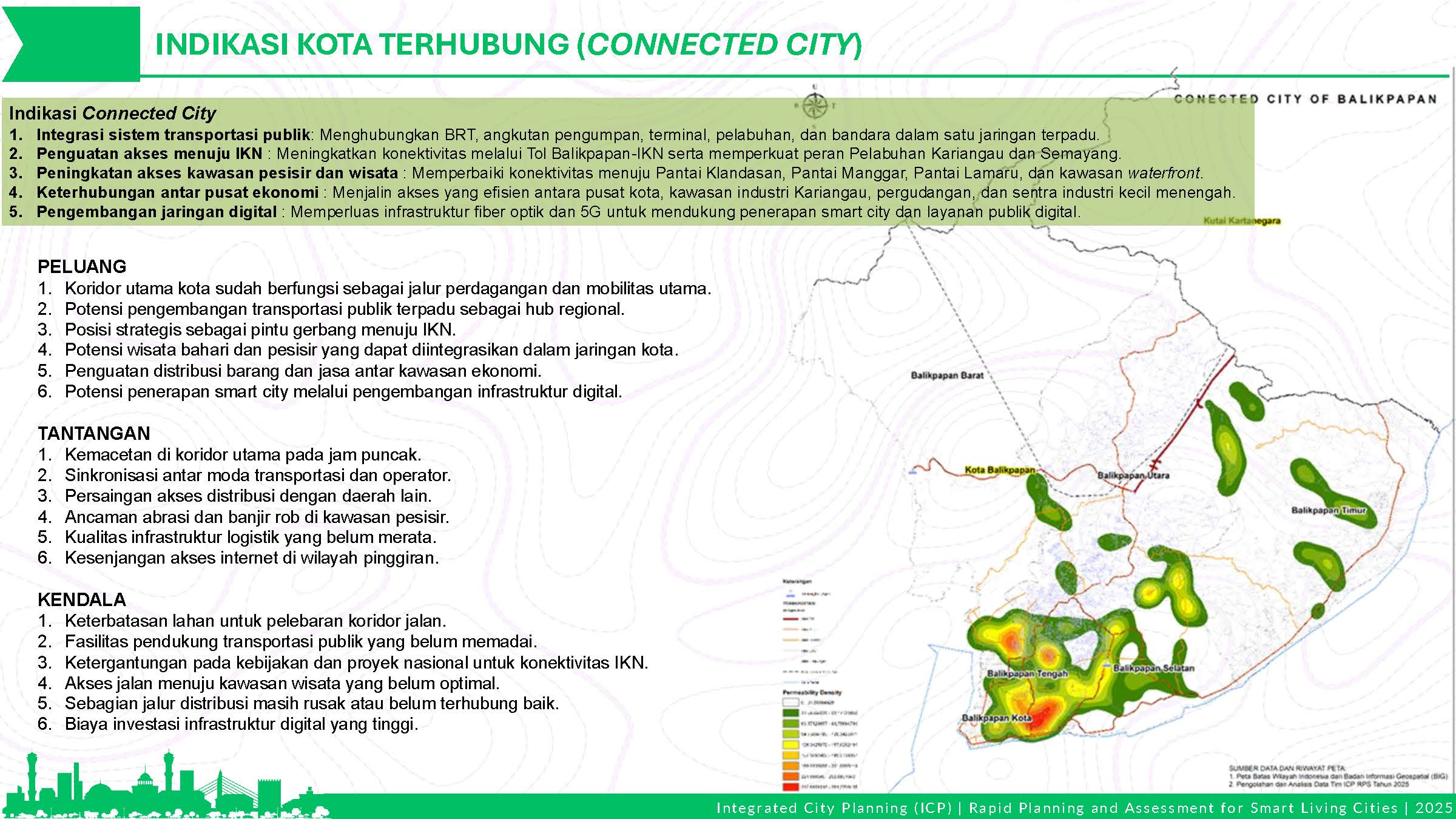 Profile Selected Priority Area