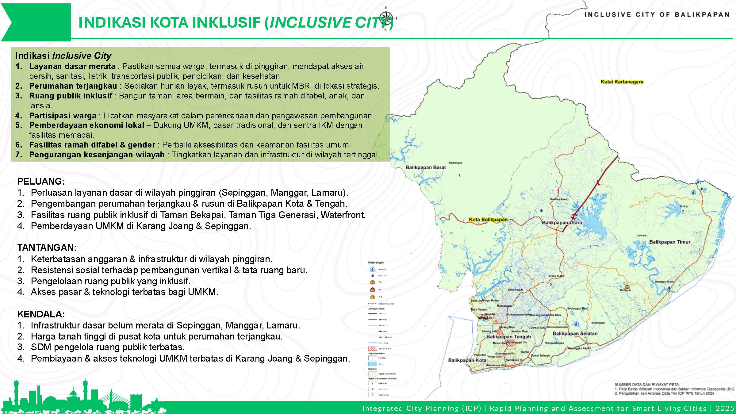 Profile Selected Priority Area