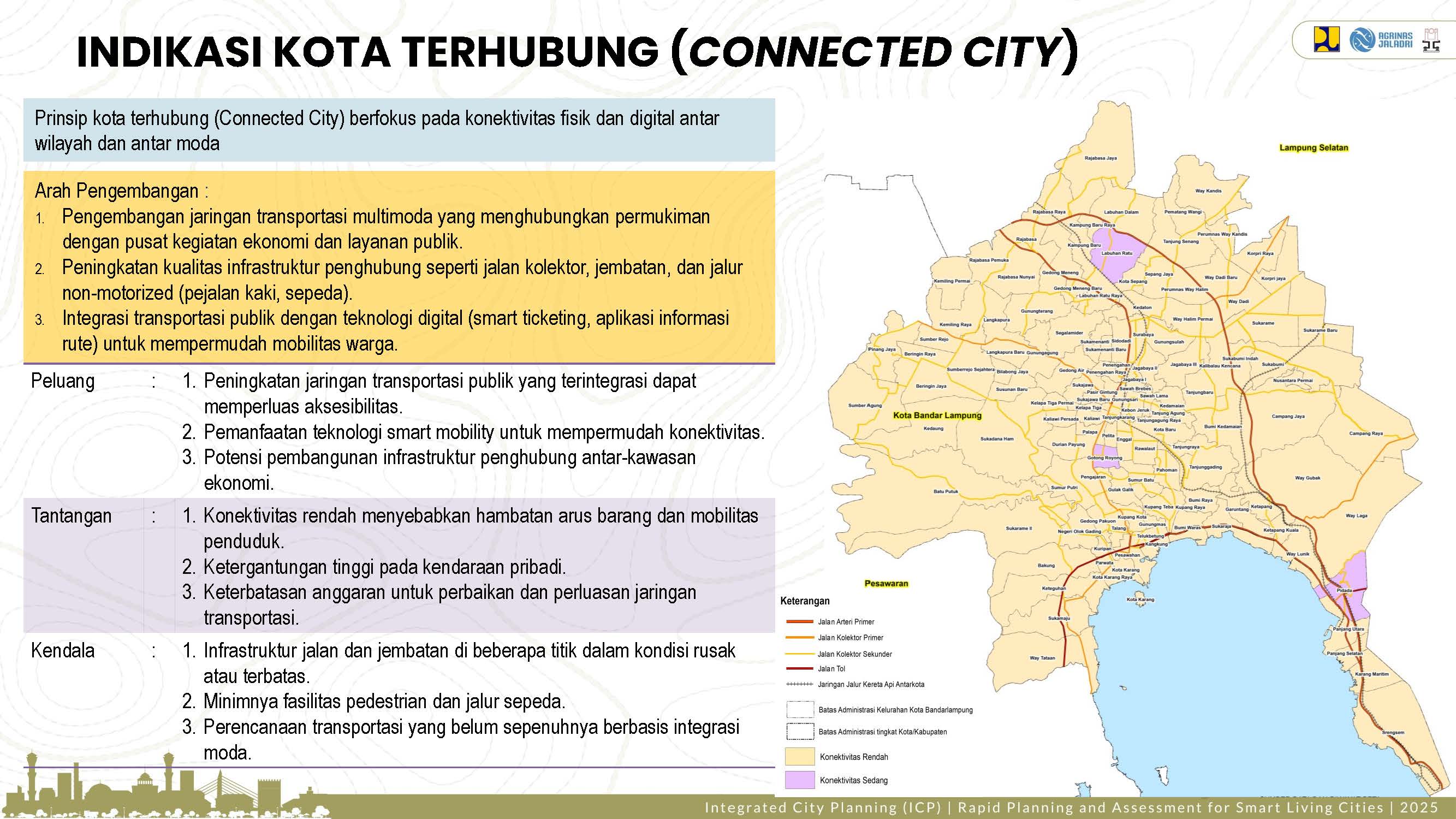 Profile Selected Priority Area