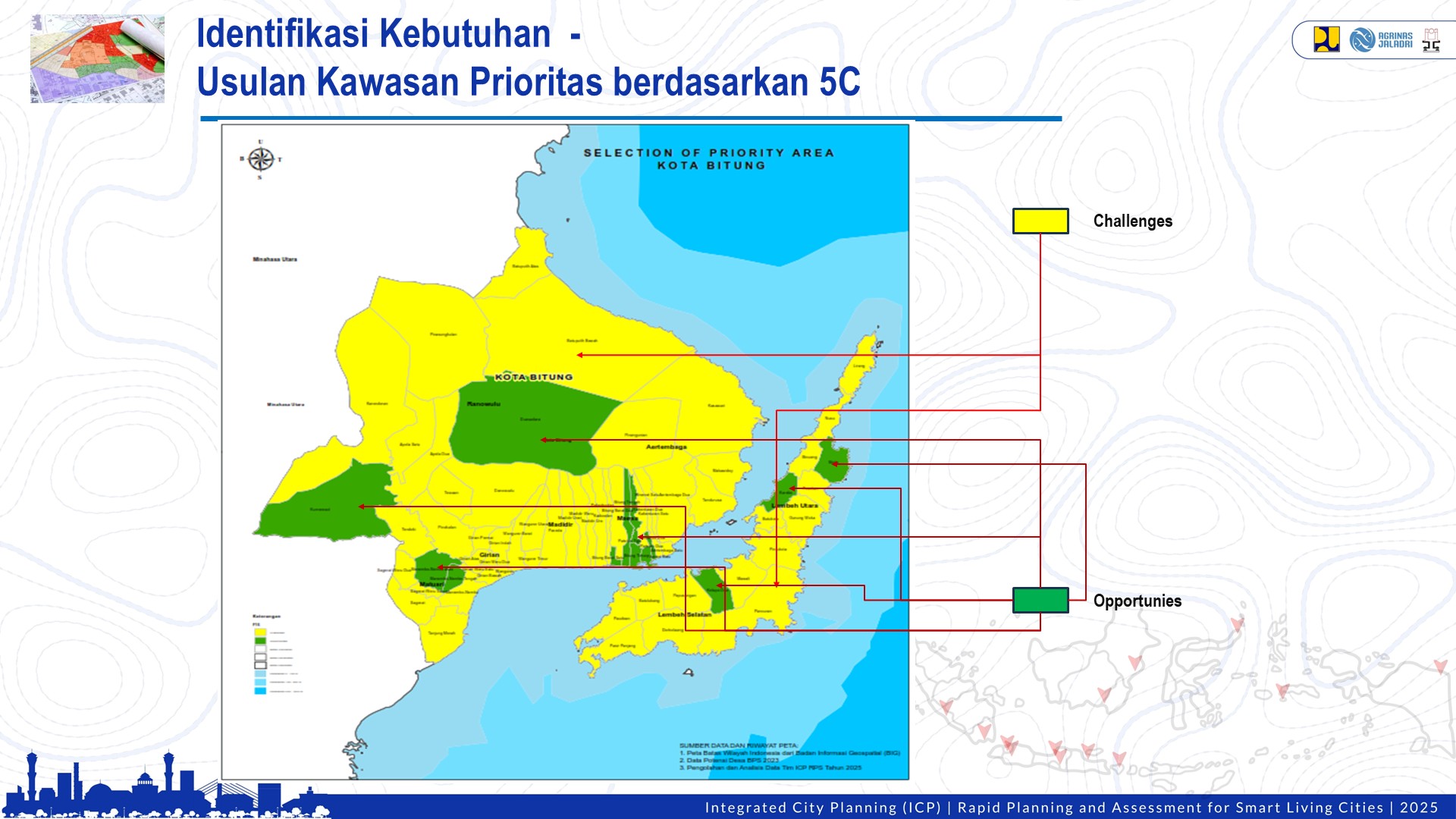 Profile Selected Priority Area