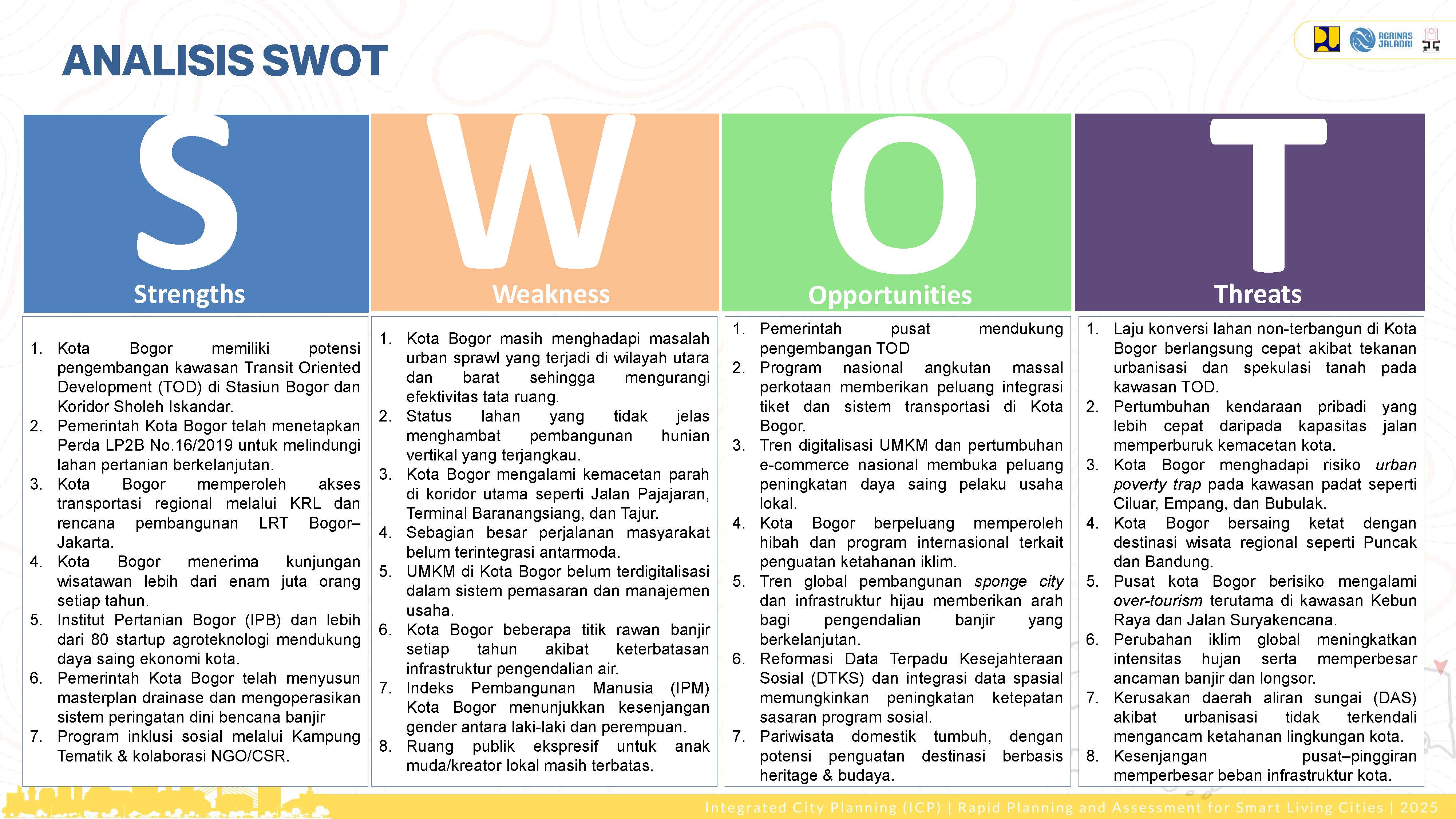 Profile Selected Priority Area