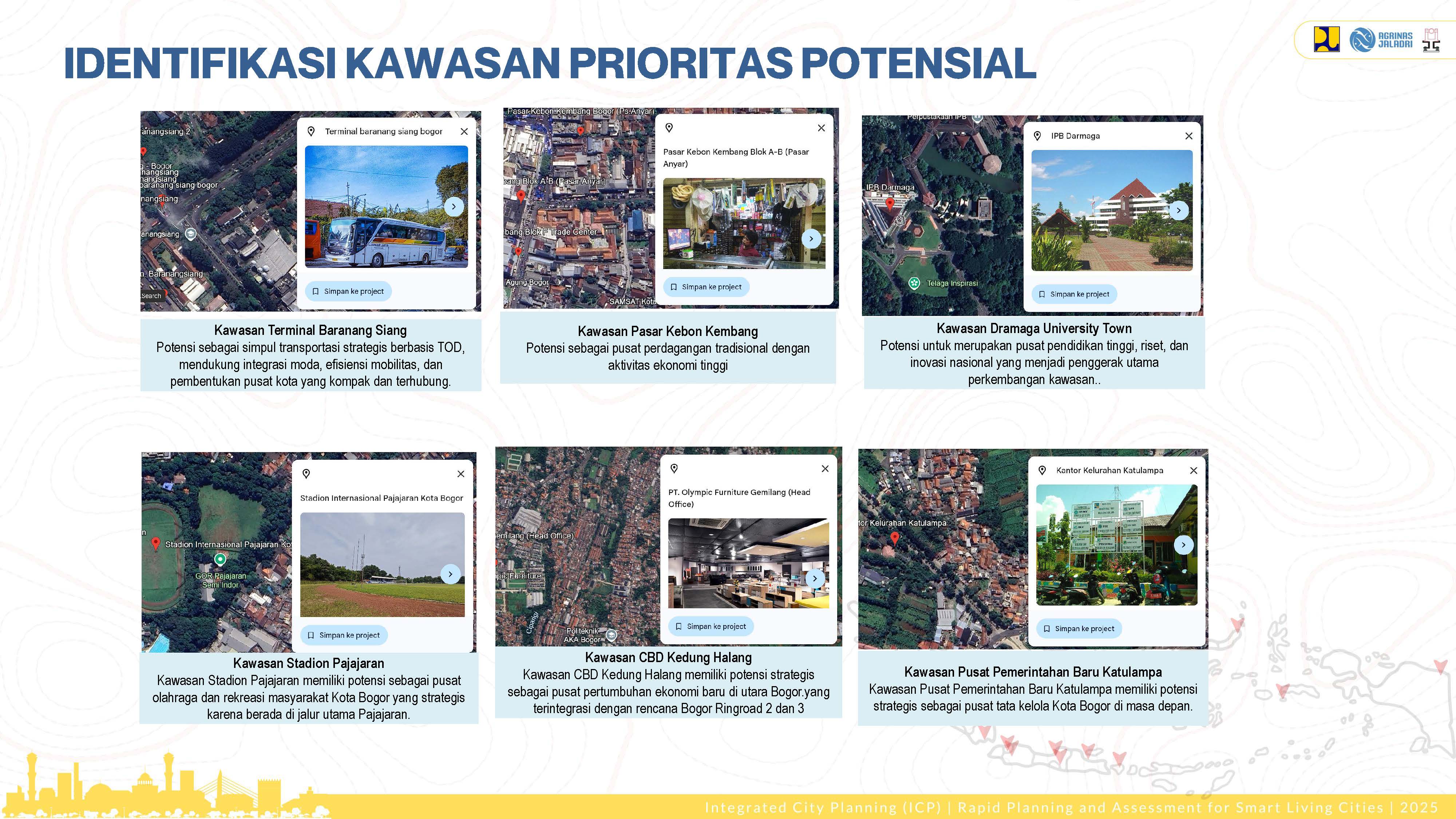 Profile Selected Priority Area