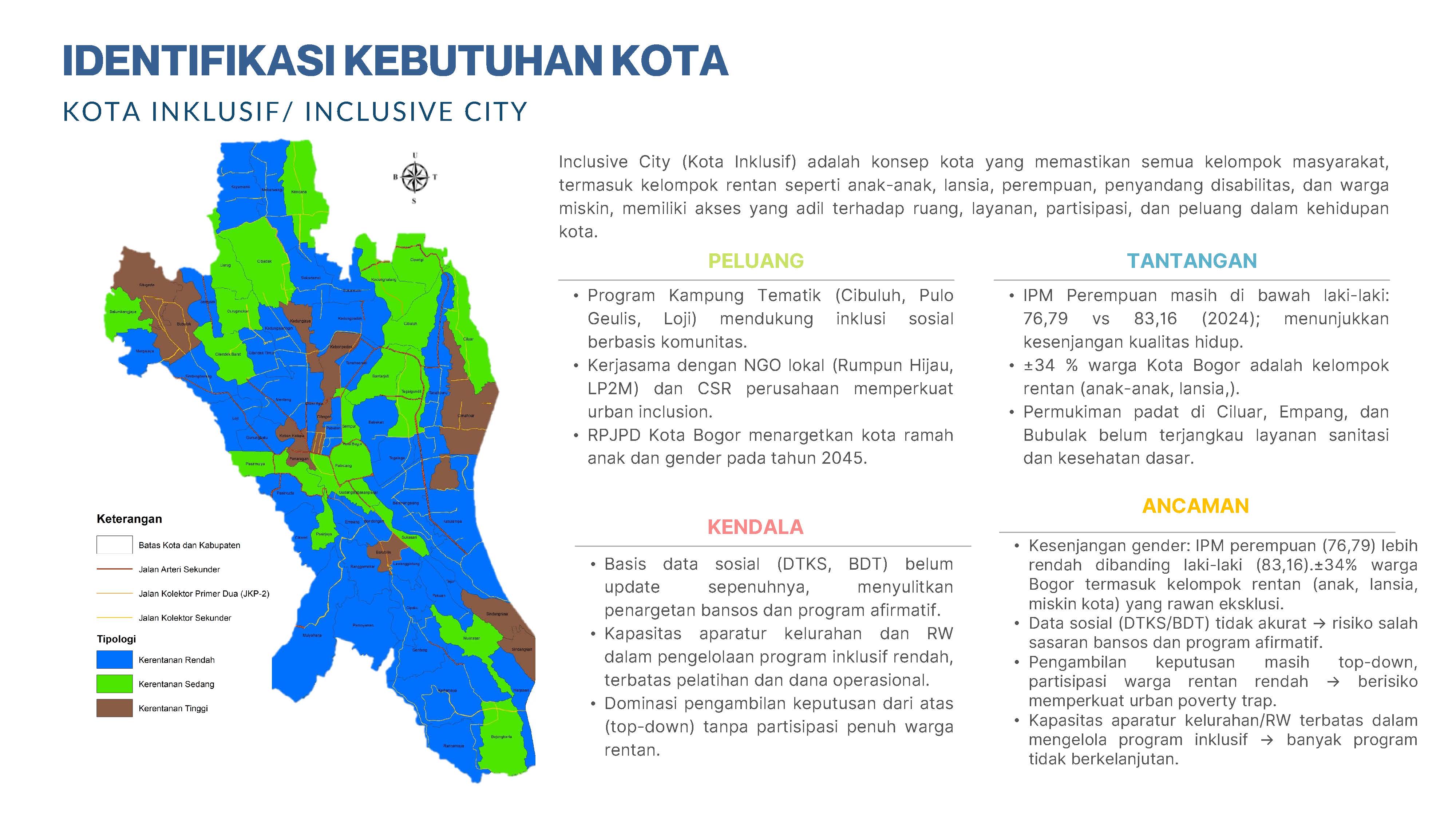 Profile Selected Priority Area