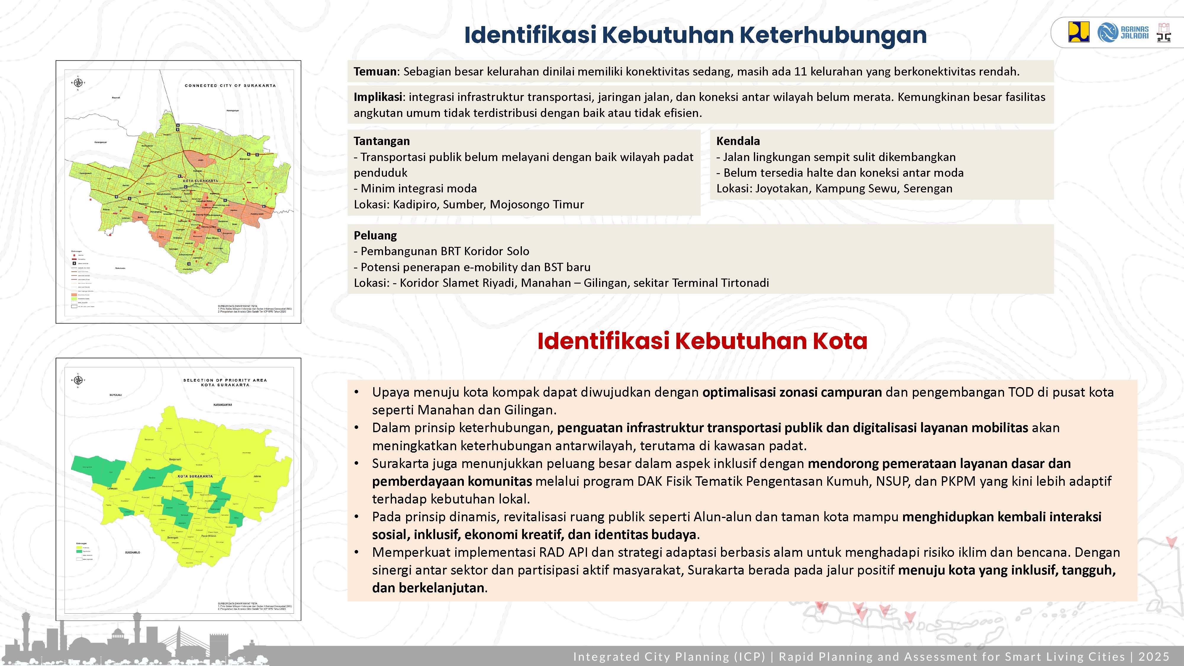 Profile Selected Priority Area