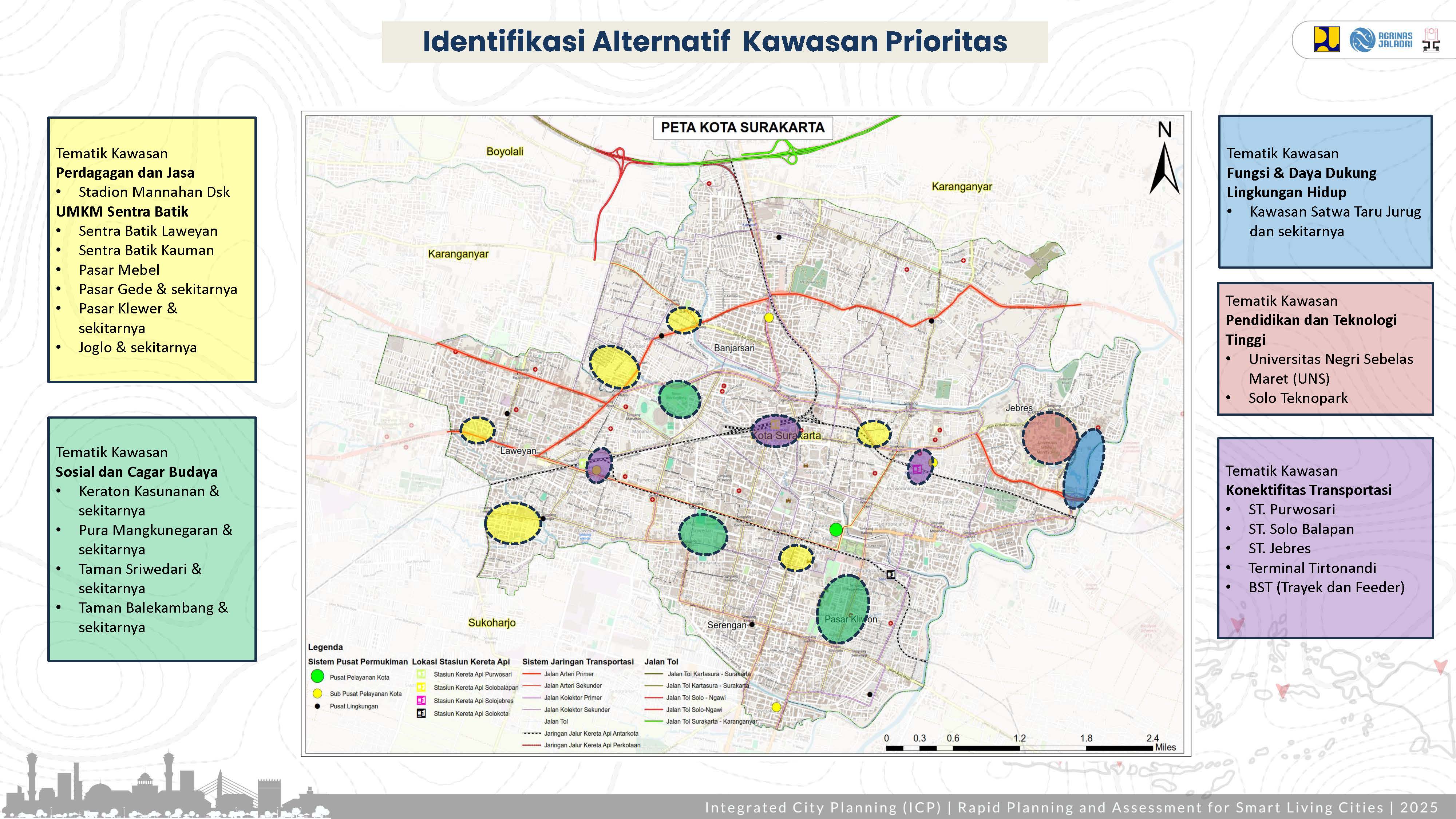 Profile Selected Priority Area